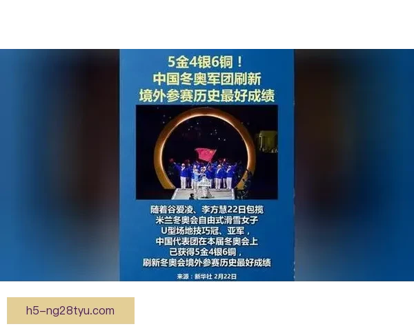 中国队境外冬奥奖牌总数创新高
